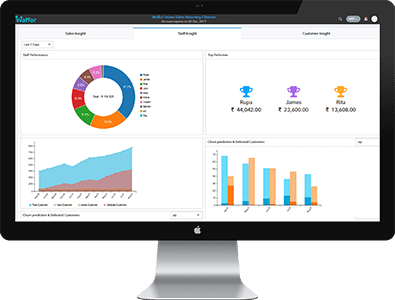 Analytics and reports